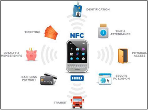 nfc reader for mobile|how to connect nfc devices.